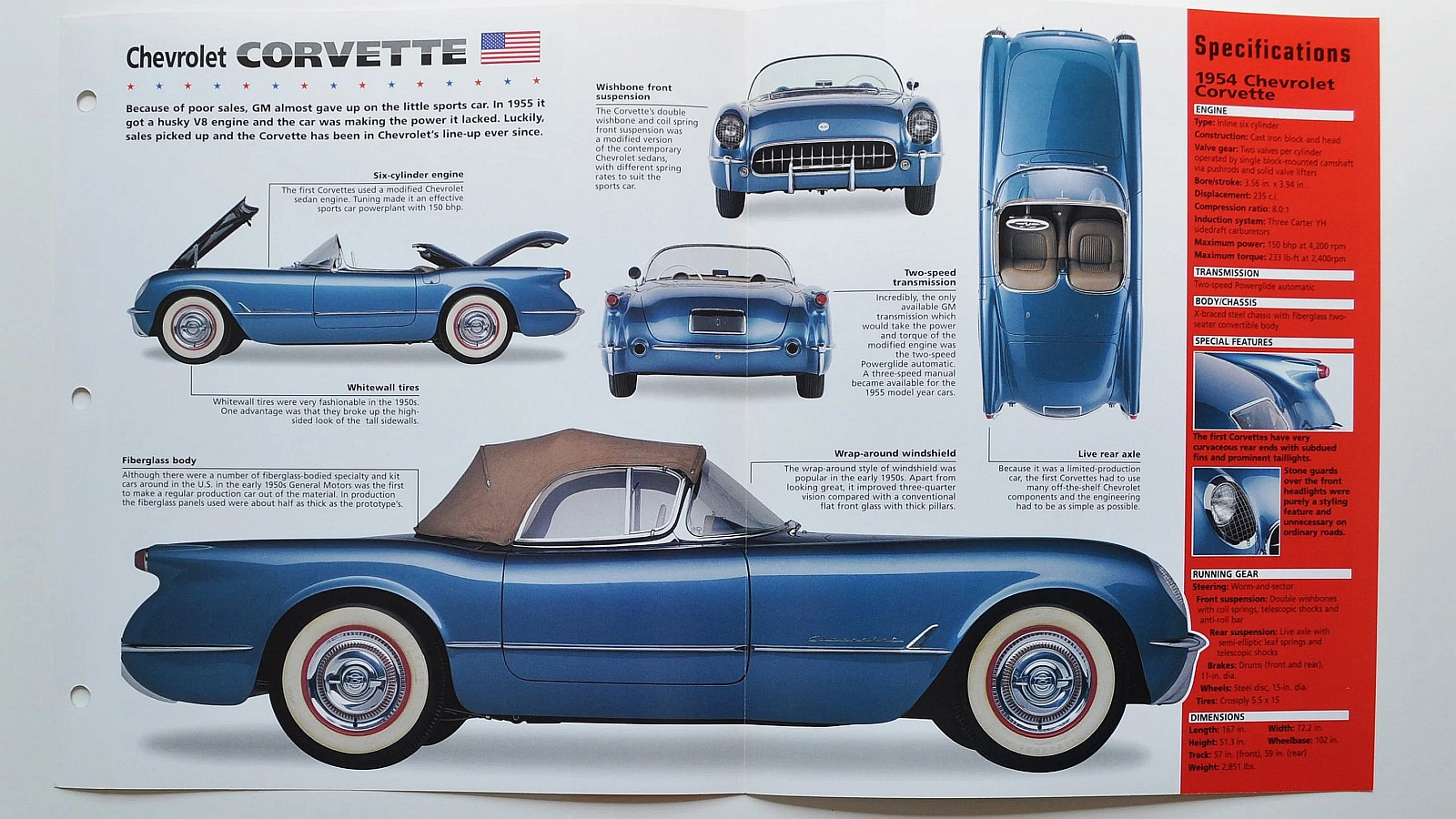 Click to Enlarge-Esc to Close Corvette Generations/C1/C1 Poster 3.jpg